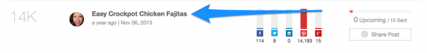 Top Posts How TO COSchedule