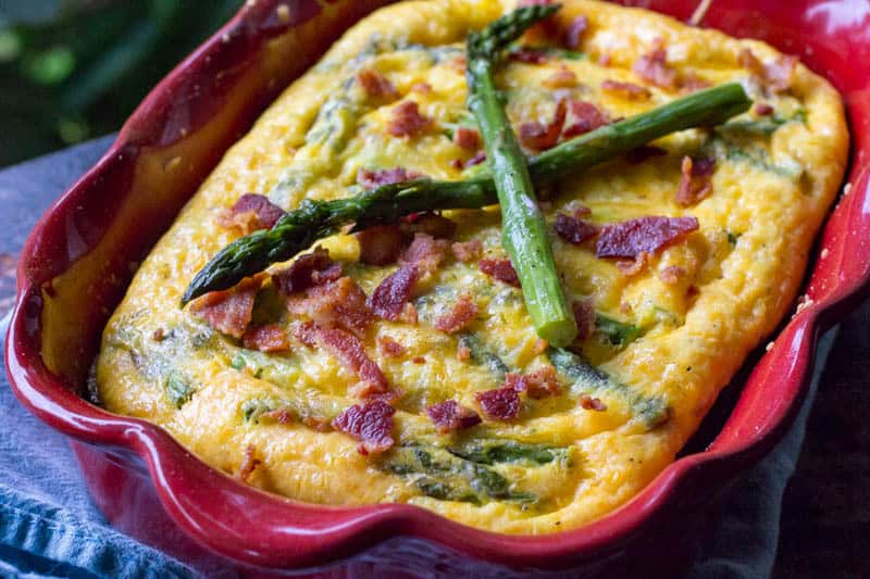 Best Breakfast Recipes - All the best breakfast recipes on the internet!