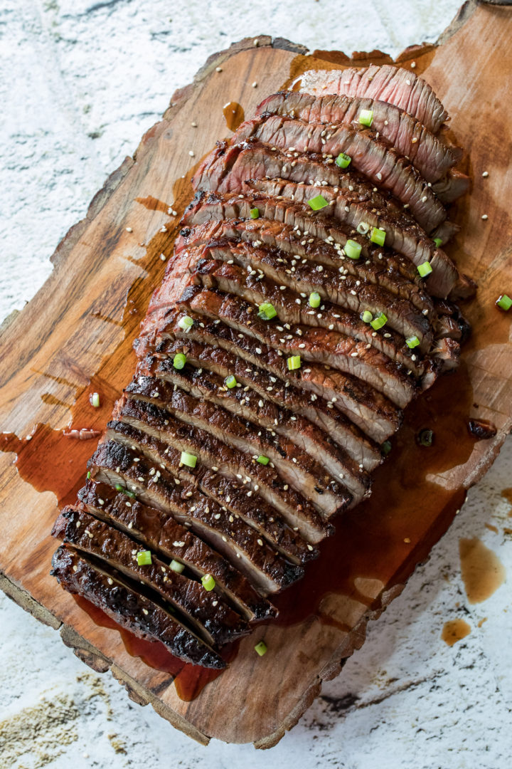 Traeger Grilled London Broil Or Whatever You Do